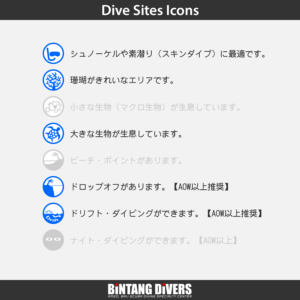 Dive sites icons